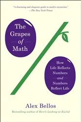 Book cover of The Grapes of Math by Unknown