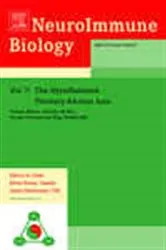 Book cover of The Hypothalamus-Pituitary-Adrenal Axis by Unknown