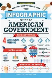 Book cover of The Infographic Guide to American Government by Carissa Lytle