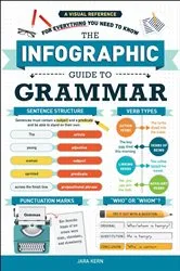 Book cover of The Infographic Guide to Grammar by Jara Kern