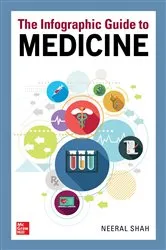 Book cover of The Infographic Guide to Medicine (EBOOK) by Neeral Shah