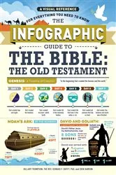 Book cover of The Infographic Guide to the Bible: The Old Testament by Hillary Thompson