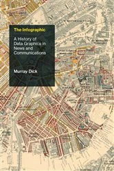 Book cover of The Infographic by Murray Dick
