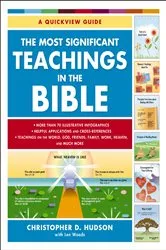 Book cover of The Most Significant Teachings in the Bible by Unknown