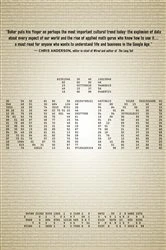Book cover of The Numerati by Stephen Baker