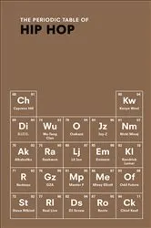 Book cover of The Periodic Table of HIP HOP by Neil Kulkarni