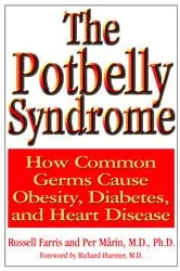 Book cover of The Potbelly Syndrome by Unknown