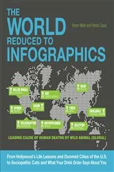 Book cover of The World Reduced to Infographics by Unknown