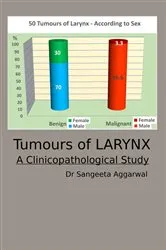 Book cover of Tumours of Larynx by Dr Sangeeta Aggarwal