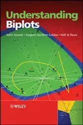Book cover of Understanding Biplots by Unknown