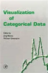 Book cover of Visualization of Categorical Data by Jörg Blasius