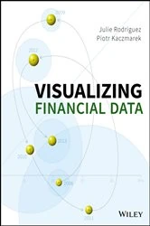 Book cover of Visualizing Financial Data by Julie Rodriguez