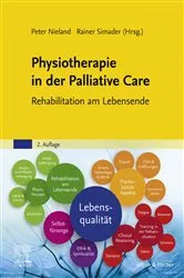 Book cover of Was wir noch tun können: Rehabilitation am Lebensende (2nd ed.) by Peter Nieland