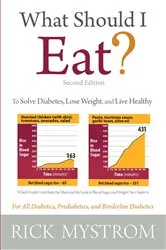Book cover of What Should I Eat? by Rick Mystrom