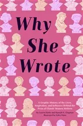Book cover of Why She Wrote by Lauren Burke