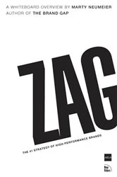 Book cover of ZAG by Marty Neumeier